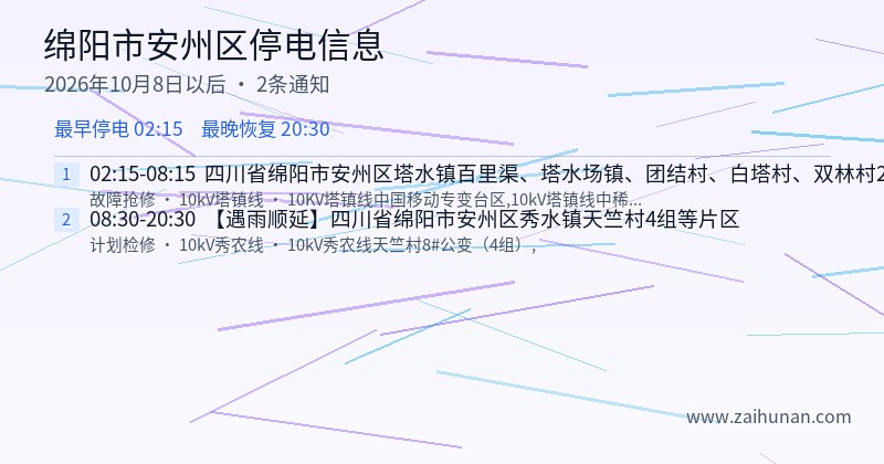 绵阳市安州区停电通知