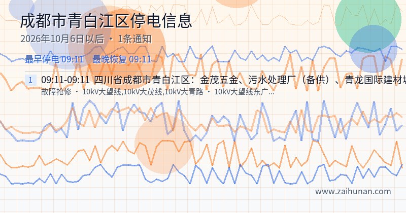 成都市青白江区停电通知