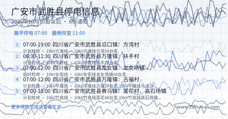 广安市武胜县停电通知