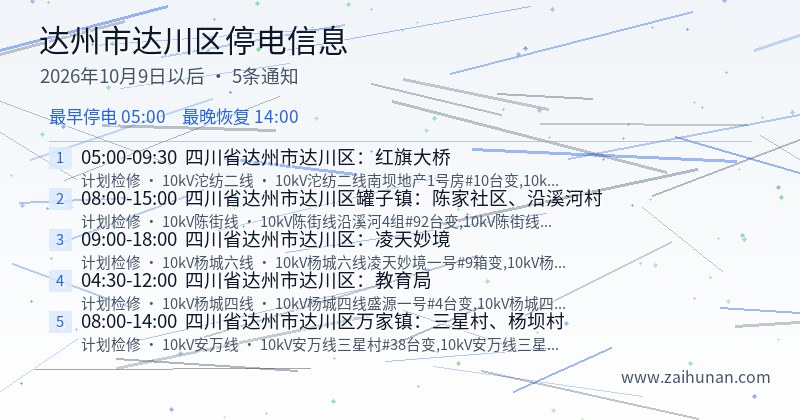 达州市达川区停电通知