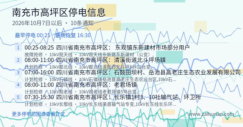 南充市高坪区停电通知