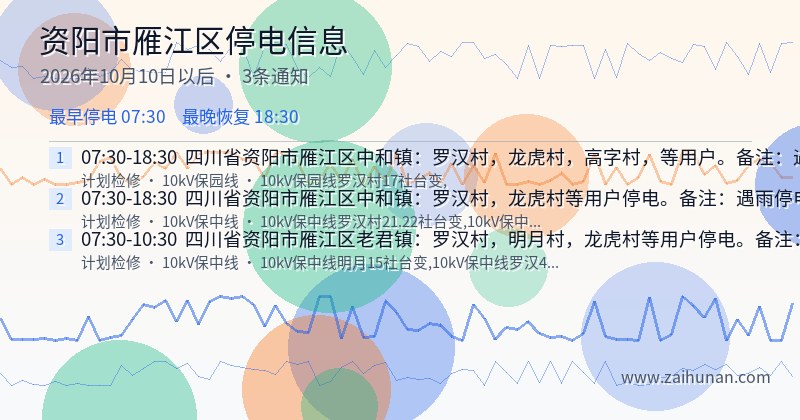 资阳市雁江区停电通知