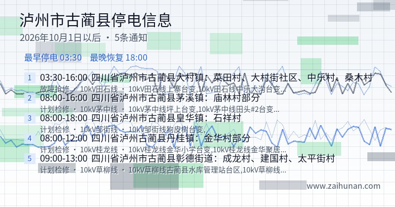 泸州市古蔺县停电通知