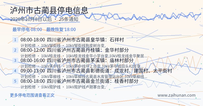 泸州市古蔺县停电通知