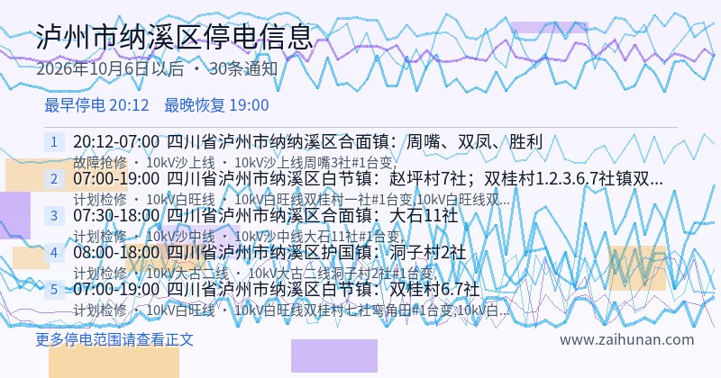 泸州市纳溪区停电通知
