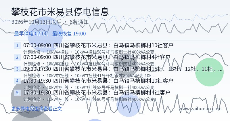 攀枝花市米易县停电通知
