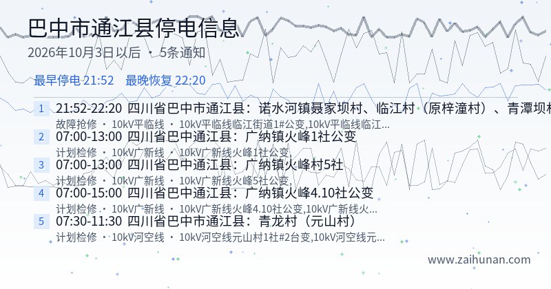 巴中市通江县停电通知