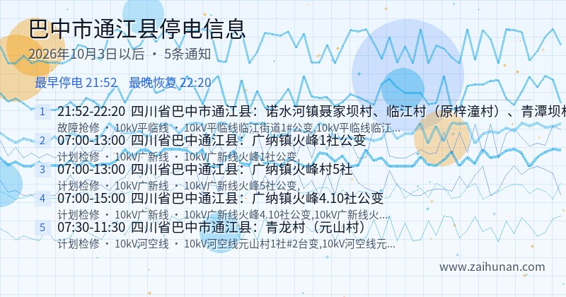 巴中市通江县停电通知
