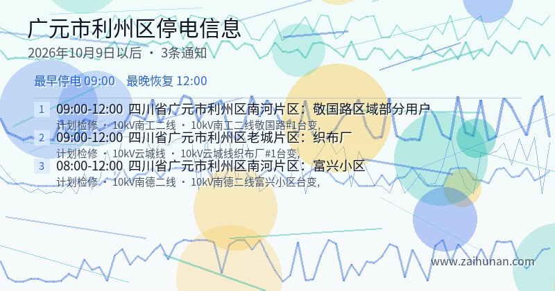 广元市利州区停电通知