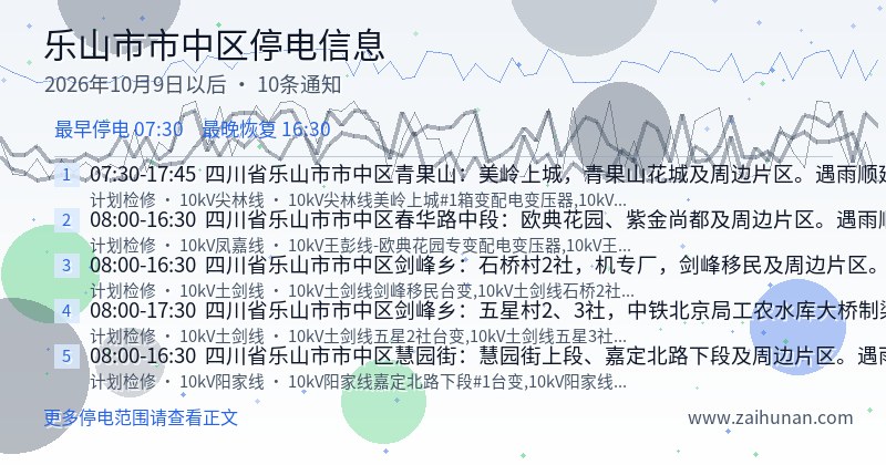 乐山市市中区停电通知