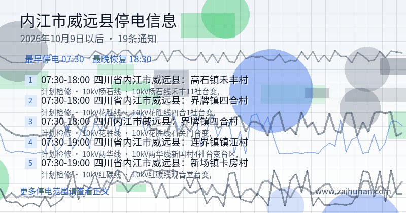 内江市威远县停电通知