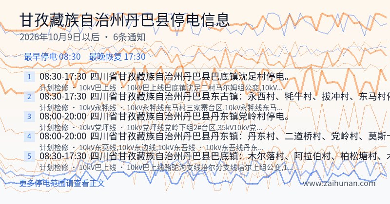 甘孜藏族自治州丹巴县停电通知