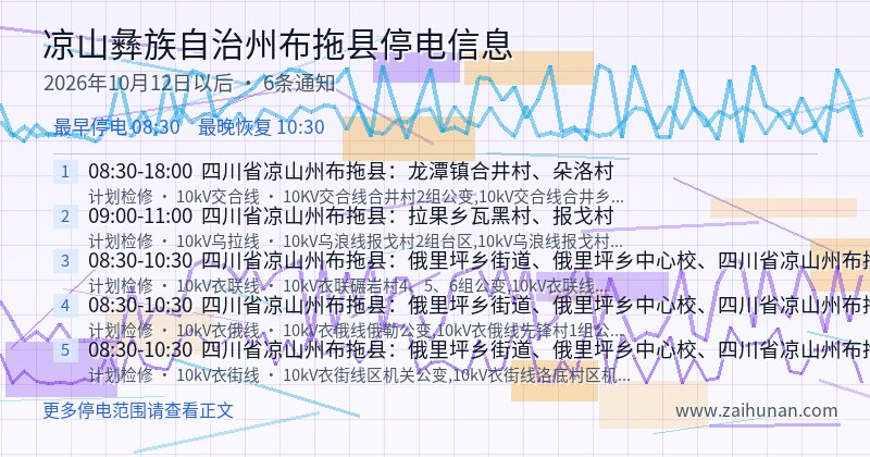凉山彝族自治州布拖县停电通知