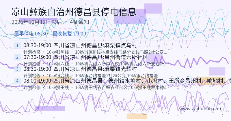 凉山彝族自治州德昌县停电通知