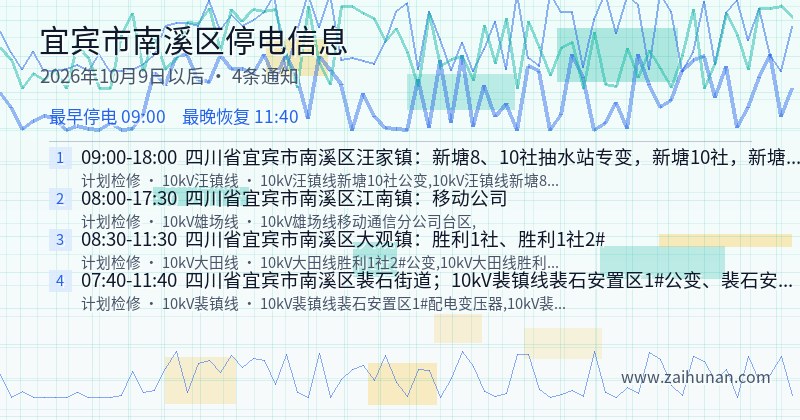 宜宾市南溪区停电通知