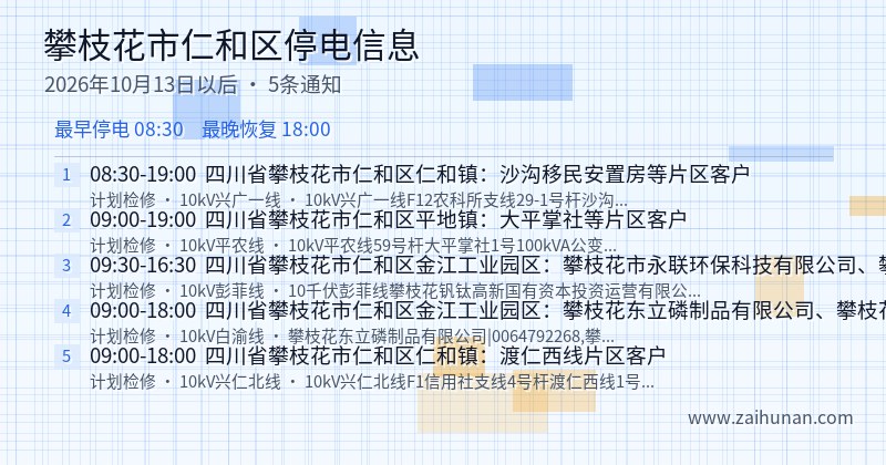 攀枝花市仁和区停电通知