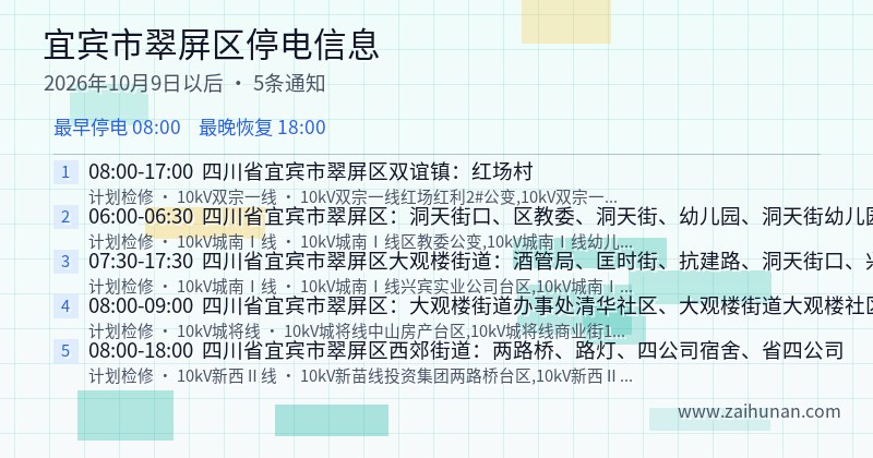 宜宾市翠屏区停电通知