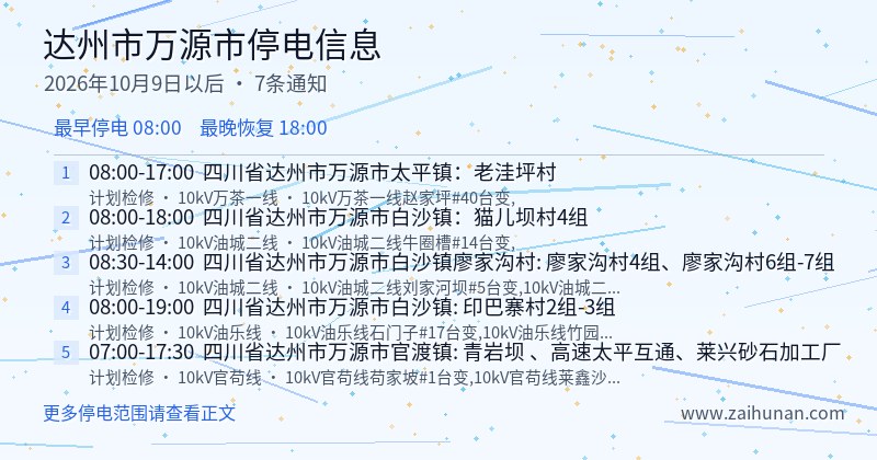 达州市万源市停电通知