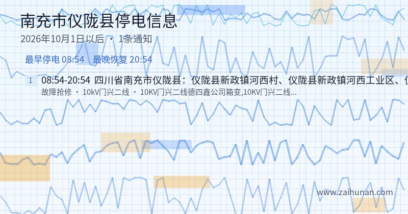 南充市仪陇县停电通知