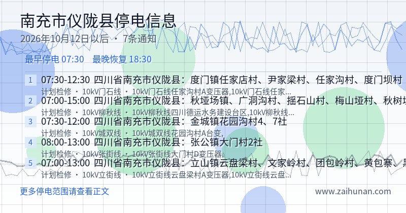 南充市仪陇县停电通知