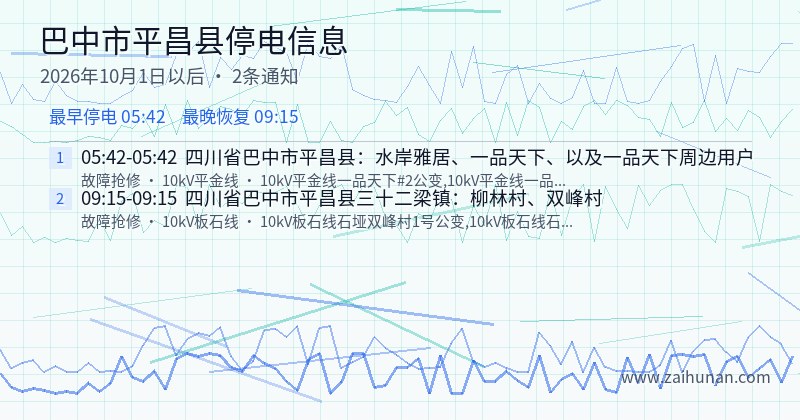 巴中市平昌县停电通知