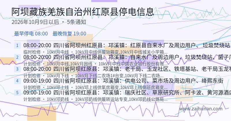 阿坝藏族羌族自治州红原县停电通知