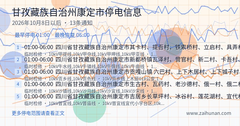 甘孜藏族自治州康定市停电通知