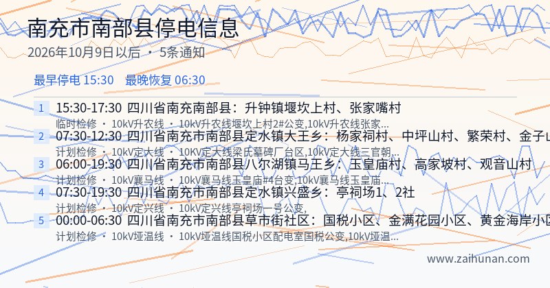 南充市南部县停电通知