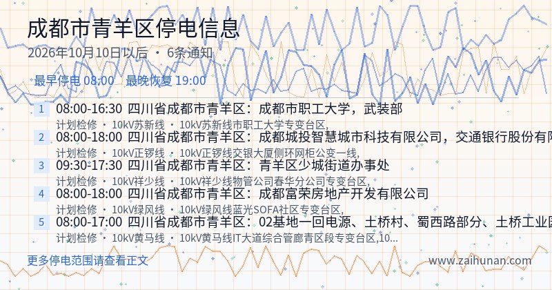 成都市青羊区停电通知