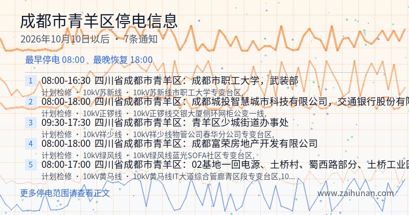 成都市青羊区停电通知