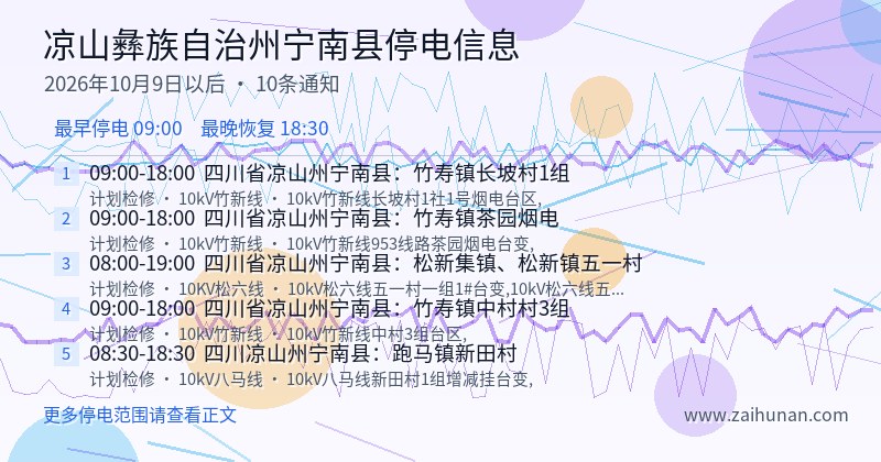 凉山彝族自治州宁南县停电通知