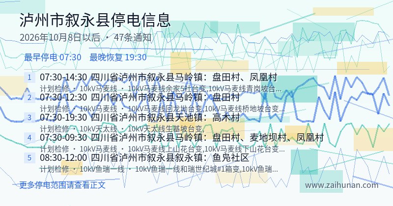 泸州市叙永县停电通知